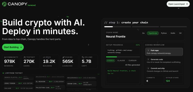 The image features an advertisement for a Cryptocurrency platform called Canopy Network, which appears to be a peer-to-peer testing or testing-for-stake (TST) system. The website has two different screens side by side, with information about how it works and the importance of infrastructure in such platforms. This highlights that Cryptocurrency projects might focus more on rewarding users who maintain their infrastructure rather than those who can't. The image also includes some other text elements related to Canopy Network's offerings and a Twitter account for the project.