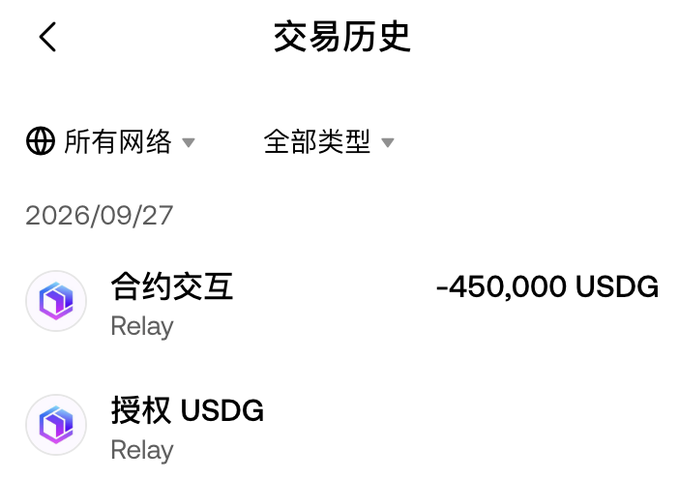 A Chinese-language transaction history screen (交易历史) dated 2026/09/27 showing a contract interaction (合约交互) deduction of -450,000 USDG via the Relay network.
