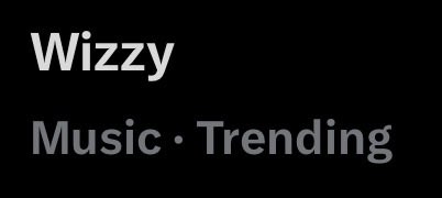A black title card displays 'Wizzy' in white text with 'Music · Trending' in gray below it.