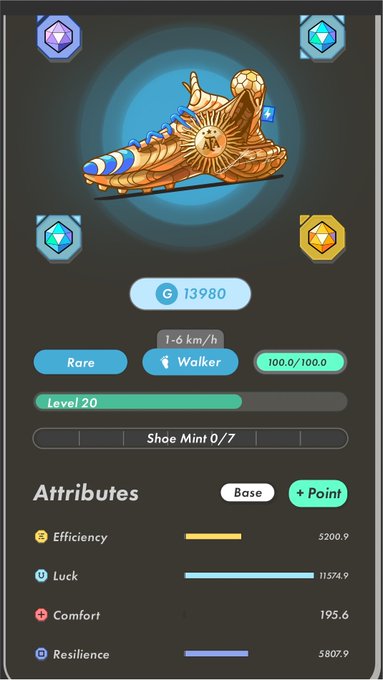 A StepN sneaker NFT detail page showing a rare golden Walker shoe at Level 20 with 100.0/100.0 durability, 13980 G tokens, and attributes: Efficiency 5200.9, Luck 11574.9, Comfort 195.6, Resilience 5807.9.