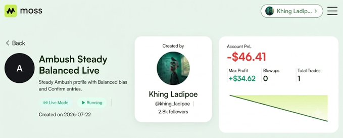 Moss platform profile page for 'Ambush Steady Balanced Live' created by @khing_ladipoe, showing an account PnL of -$46.41 with 1 total trade and a declining equity curve.