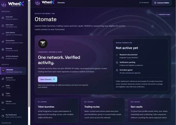 A screenshot of the WhenX Protocol interface showing the 'Otomate' activity network page with sections for 'One network. Verified activity.' and a 'Not active yet' status.