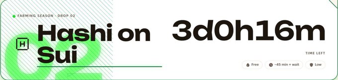 A banner for "Hashi on Sui" labeled "FARMING SEASON - DROP 02" shows a countdown timer reading "3d0h16m TIME LEFT," with network options indicating Free, ~45 min wait, and Low.
