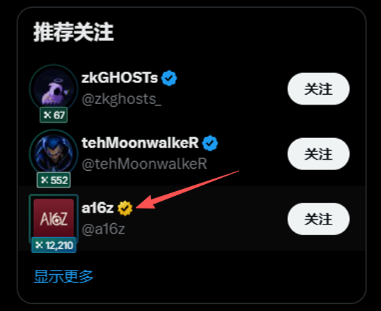 A dark-themed social media "Recommended Follows" list showing accounts zkGHOSTS (@zkghosts_), tehMoonwalkeR (@tehMoonwalkeR), and a16z (@a16z) with a red arrow pointing to a16z's yellow verification badge.