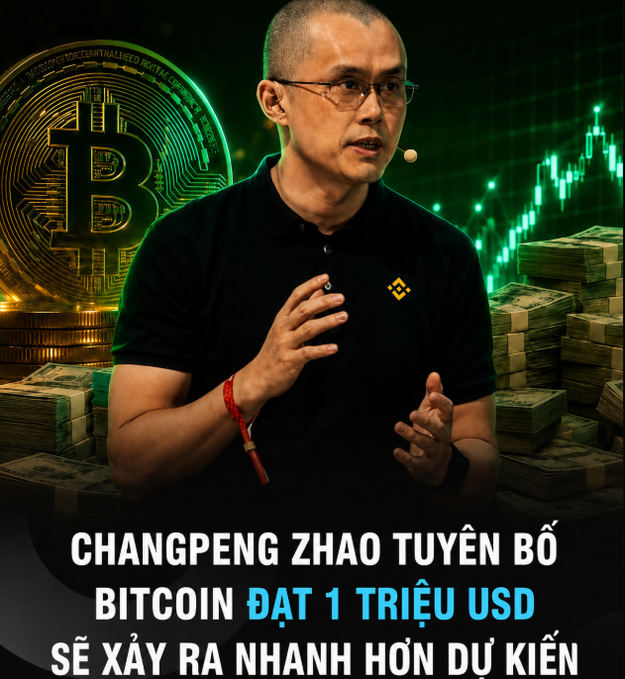 An image of Changpeng Zhao (CZ), former CEO of Binance, speaking in front of a Bitcoin and money-themed background, with Vietnamese text reading: "CHANGPENG ZHAO TUYÊN BỐ BITCOIN ĐẠT 1 TRIỆU USD SẼ XẢY RA NHANH HƠN DỰ KIẾN" (Changpeng Zhao declares Bitcoin reaching $1 million USD will happen faster than expected). The image illustrates CZ's bullish prediction about Bitcoin's price milestone, visually reinforcing the post's discussion of BTC potentially surpassing gold.