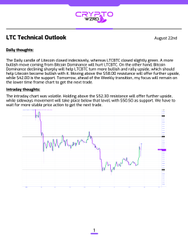 'LTC Technical Outlook' report from August 2026 with a Daily Thoughts section and a price chart showing Litecoin's technical analysis.