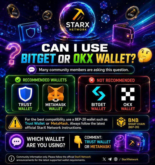 The image is a community announcement from StarX Network addressing the question "Can I use Bitget or OKX Wallet?" It recommends Trust Wallet and MetaMask (BEP-20) while listing Bitget and OKX as not recommended, instructing users to use a BNB Smart Chain (BEP-20) wallet. The graphic reinforces the post's message by visually distinguishing supported wallets from unsupported ones and prompting the community to comment which wallet they use.