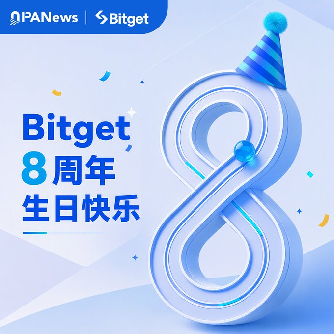 A Bitget 8th anniversary promotional graphic from PANews featuring a large 3D metallic '8' wearing a blue and teal striped party hat, with the text 'Bitget 8周年 生日快乐' (Happy 8th Birthday).