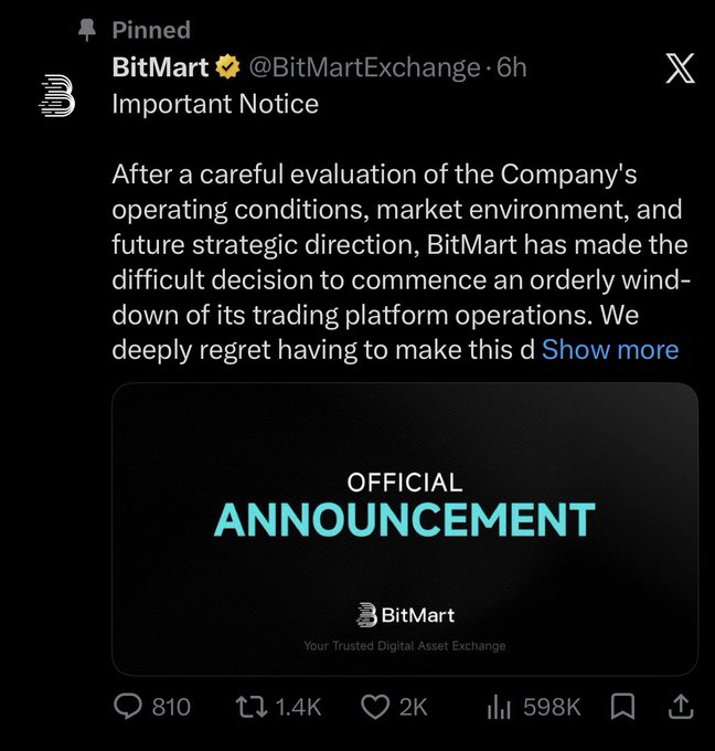 A pinned tweet from BitMart (@BitMartExchange) announcing the orderly wind-down of its trading platform operations, displaying an 'OFFICIAL ANNOUNCEMENT' graphic.
