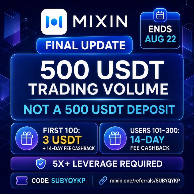 A promotional graphic from MIXIN announcing a campaign ending August 22, emphasizing that the "500 USDT TRADING VOLUME" requirement refers to cumulative futures trading volume rather than a deposit, with the first 100 users earning 3 USDT plus 14-day fee cashback, users 101-300 receiving 14-day fee cashback, and requiring 5X+ leverage using referral code SUBYQKP at mixin.one/referrals/SUBYQKP.