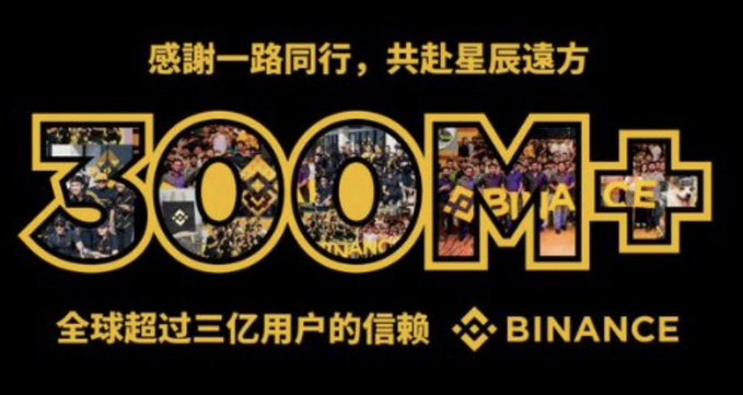 A Binance promotional graphic celebrating '300M+' users, with Chinese text thanking users and showing collages of photos inside the numbers.