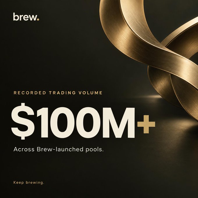 A promotional graphic for Brew showing 'Recorded Trading Volume $100M+ Across Brew-launched pools' with a decorative golden ring design and the tagline 'Keep brewing.'