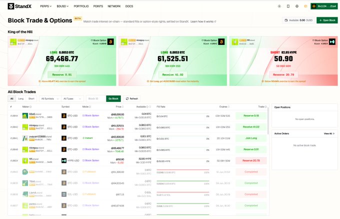 The image features a screenshot of a web page dedicated to trading options, specifically targeting beginners or novice traders looking for investment advice. The screen displays multiple stock charts, likely used as input for determining trades. The webpage seems to provide detailed information on several different options, such as KWK-TV (King of the Hs), TP and SL, and others. The user interface appears clean and easy to navigate, which is crucial for a beginner or novice trader who might be new to the world of trading options.