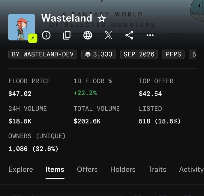A mobile app interface displaying NFT collection statistics for 'Wasteland' by 'WASTELAND-DEV', showing a floor price of '$47.02', 24H volume of '$18.5K', and 1,086 unique owners.