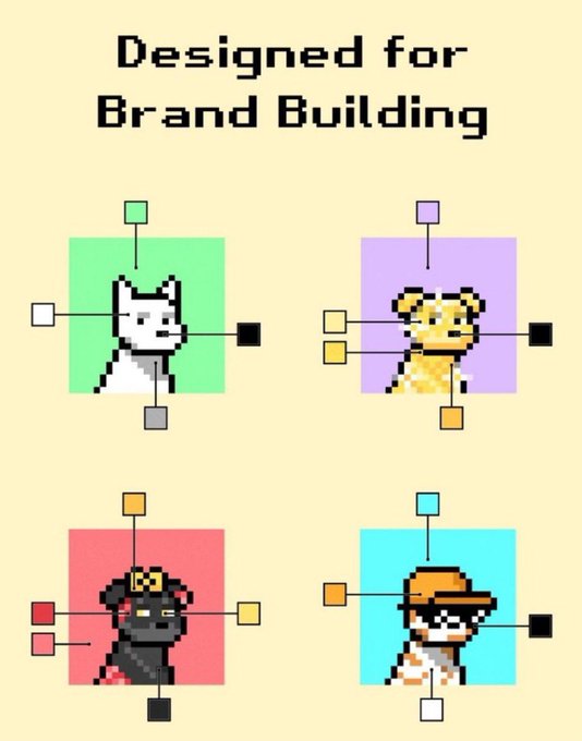 The image features four different dog portraits, each with their own unique color scheme. The dogs are depicted wearing hats of various colors such as red, blue, green, and yellow. These colorful dog portraits are arranged side by side, creating a visually appealing composition that captures attention. The caption below the image reads "Designed for Brand Building", suggesting that these dog portraits may be used to promote or represent a brand related to dogs or pet-related products.