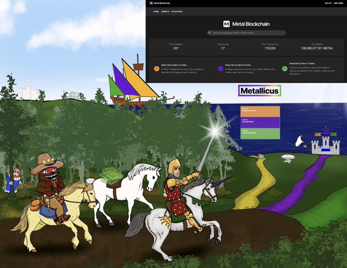 An illustrated scene of medieval knights on horseback with a 'Metallicus' logo, a sailing ship, and a website interface for 'Metal Blockchain' showing statistics 207, 12, 110,253, and 138,380,377.81 METAL