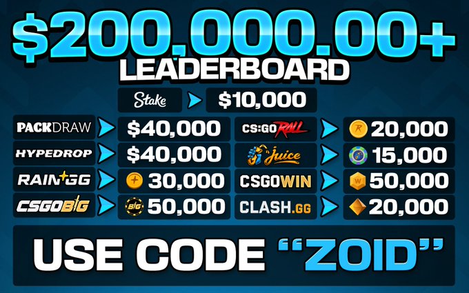 A CS:GO gambling leaderboard graphic showing $200,000+ in prizes across sites including Stake ($10,000), Packdraw ($40,000), CSGORoll ($20,000), HypeDrop ($40,000), Juice ($15,000), Rain.gg ($30,000), CSGOWIN ($50,000), CSGOBig ($50,000), and Clash.gg ($20,000), with code 'ZOID'.