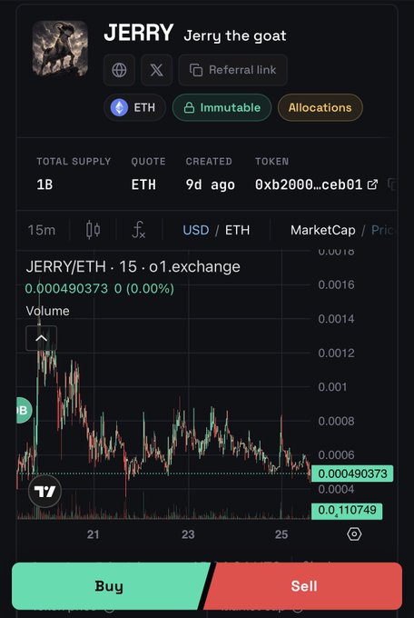 A cryptocurrency trading interface displays the JERRY token (Jerry the goat) on o1.exchange, showing a current price of 0.000490373 ETH, 1B total supply, and a 15-minute price chart. The chart illustrates recent volatility with price movements ranging between approximately 0.0004 and 0.0016 ETH, aligning with the post's optimistic outlook predicting a significant price pump for the token.