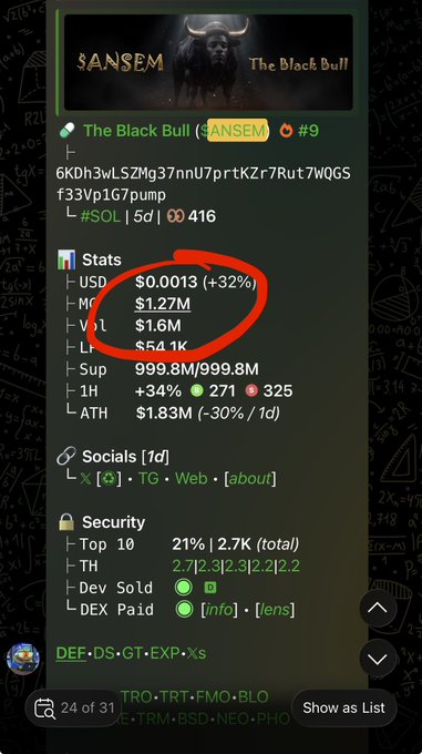 The image shows a trading interface for the memecoin $ANSEM (The Black Bull), displaying key statistics including a price of $0.0013 (+32%), a market cap of $1.27M, and volume of $1.6M, with the token contract address 6KDh3wLSZMg37nnu7PrtKZr7Rut7W0GSf33Vp167pump visible. The post highlights the token's 362X gain from a $1M call, with the image serving as visual proof of the token's current market metrics.
