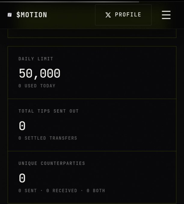 A mobile app interface for $MOTION showing a daily limit of 50,000 with 0 used today, 0 total tips sent out, and 0 unique counterparties.