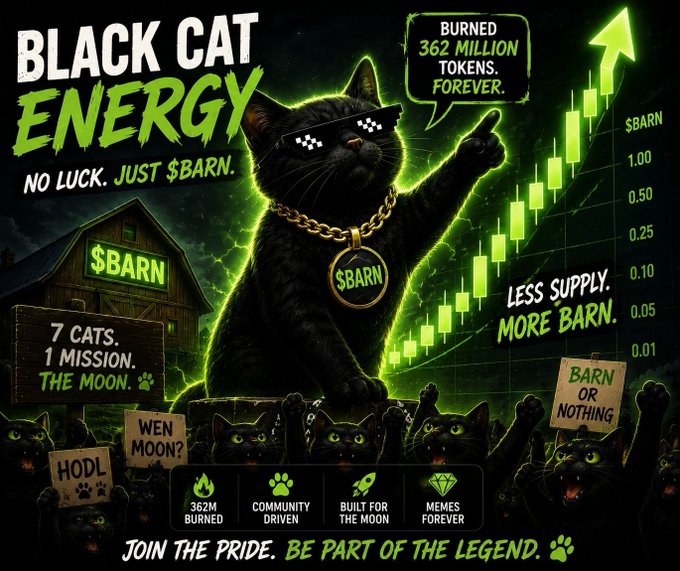 A promotional image for the "$BARN" meme token features a black cat wearing pixel-sunglasses and a "$BARN" medallion pointing at a soaring green candlestick chart, with text highlighting "362M Tokens Burned," "7 Cats. 1 Mission. The Moon," and "No Luck. Just $Barn." The graphic visually reinforces the post's message about strong token burn momentum, emphasizing the deflationary supply reduction and rising price action as key selling points for the upcoming community-driven milestone.