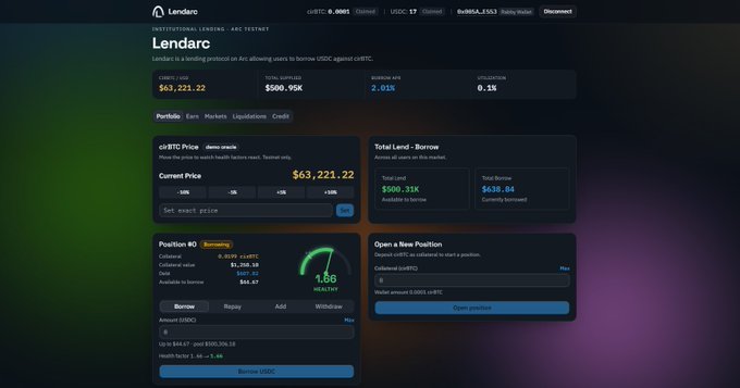 Lendarc dashboard for investing, lending, and testing on USDC, displaying supply APY of 563,221.22, total borrowed of $500.95K, borrow rate of 2.05%, current price of $63,221.22, and total lend-borrow stats with position #0 earning.