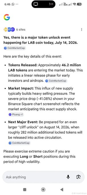 A mobile screenshot of a Google search summary about a major token unlock event for LAB coin, detailing the release of 46.2 million LAB tokens and a significant price drop, with a warning about high volatility.