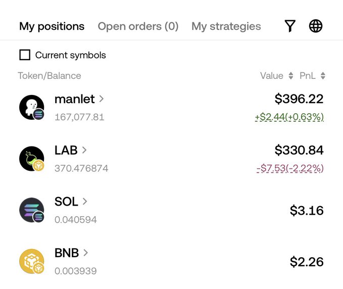 A cryptocurrency portfolio view showing current positions including manlet ($396.22, +0.63%), LAB ($330.84, -2.22%), SOL ($3.16), and BNB ($2.26).