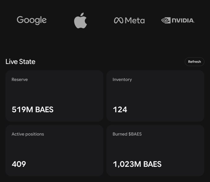 A dark-themed dashboard displaying "Live State" metrics for $BAES token, showing logos of Google, Apple, Meta, and NVIDIA above four key metrics: Reserve at 519M BAES, Inventory at 124, Active positions at 409, and Burned $BAES at 1,023M. The dashboard visually supports the post's message about ongoing $BAES token burning and decreasing supply ("Punk Town keeps turning").