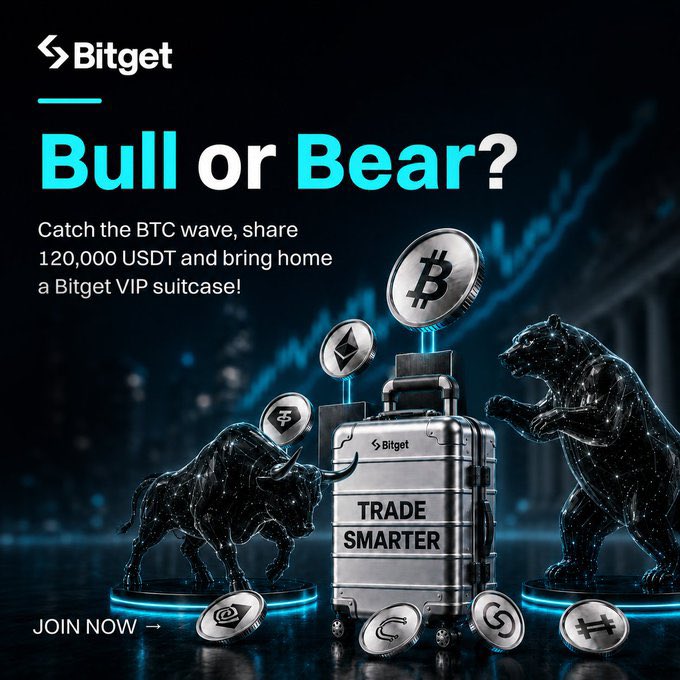 A promotional advertisement for Bitget featuring a 'Bull or Bear?' campaign, depicting a bull and bear statue around a suitcase with the text 'Catch the BTC wave, share 120,000 USDT and bring home a Bitget VIP suitcase!'