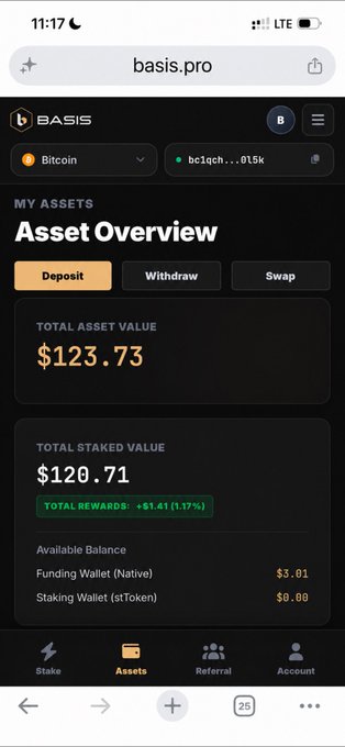 A basis.pro mobile app screenshot showing an Asset Overview with Total Asset Value of $123.73 and Total Staked Value of $120.71, including a Bitcoin wallet option.