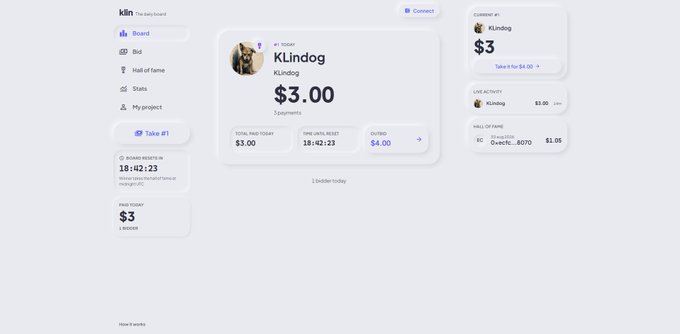 A dashboard screenshot from 'kiln' shows a user named 'KLindog' with a current balance of $3.00, time until reset of 18:42:23, and an owed amount of $4.00.