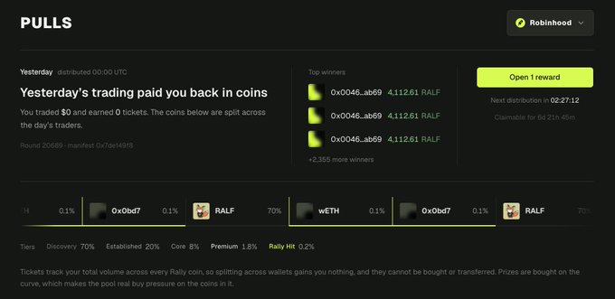 The image shows a "PULLS" dashboard on Rallypad indicating that the user earned 0 tickets from $0 in trading the previous day, with top winners receiving 4,112.61 RALF coins each, illustrating the post's point that trading activity on Rallypad can result in airdropped tokens like RALF.
