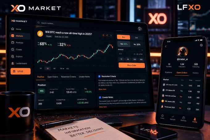 A promotional display for XO Market showing a laptop and smartphone with the LFXO prediction page asking "Will BTC reach a new all-time high in 2025?" with a current price of 128.40 LFXO.