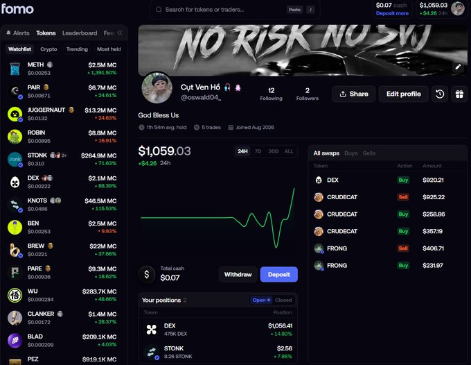 A cryptocurrency trading dashboard (fomo) showing a portfolio for user "Cut Ven H5" (@oswald04_) with a total value of $1,059.03, listing watchlist coins including METH, PAIR, JUGGERNAUT, ROBIN, $TONK, DEX, KNOTS, BEN, BREW, PARE, WU, CLANKER, and BLAD, along with open positions in DEX and $TONK.