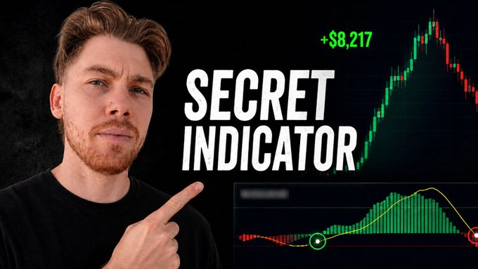 A man points to text reading "SECRET INDICATOR" alongside a "+$8,217" profit display and a trading chart showing the MACD indicator with circled buy signals, illustrating his tutorial on using technical indicators (rather than Fibonacci levels) for trading memecoins.