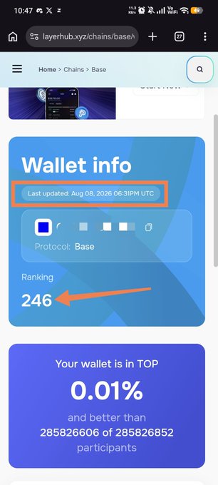 A screenshot of LayerHub's Base wallet ranking tool displays a wallet's ranking of 246 out of 2,858,268,852 participants, placing it in the top 0.01%, with data last updated on Aug 08, 2026 at 06:31 PM UTC. The image directly supports the post's claims by showing the user is ranked 246 and in the top 0.01%, outperforming over 2.8 million wallets on the Base blockchain.