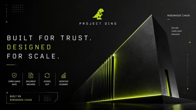 A promotional graphic for 'PROJECT DINO' reading 'BUILT FOR TRUST. DESIGNED FOR SCALE.' built on Robinhood Chain, featuring 'COMPLIANCE GATE,' 'DOCUMENT ANCHORS,' 'ATOMIC DVP,' and 'VERIFIER ECONOMY' with a glowing yellow-lit geometric building.