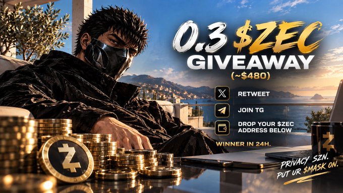 A masked figure sits beside stacks of Zcash ($ZEC) coins against a scenic backdrop, promoting a "0.3 $ZEC GIVEAWAY (~$480)" with three winners receiving 0.1 $ZEC each, requiring participants to retweet, join a Telegram group, and submit their $ZEC address. The image reinforces the post's "PRIVACY SZN" theme by emphasizing the masked, anonymous nature of the cryptocurrency giveaway.