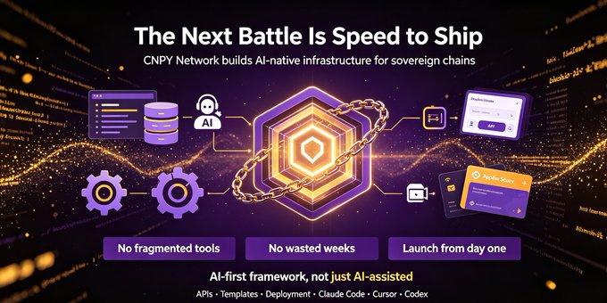 A promotional graphic for CNPY Network features a glowing central hexagon with chains, flanked by icons representing code, AI, databases, and product/chain store interfaces, with the headline "The Next Battle Is Speed to Ship" and the tagline "AI-first framework, not just AI-assisted." It visually reinforces the post's message by showcasing an all-in-one, AI-native infrastructure that eliminates fragmented tools and weeks of setup, enabling developers to launch, manage, and scale sovereign chains from day one.