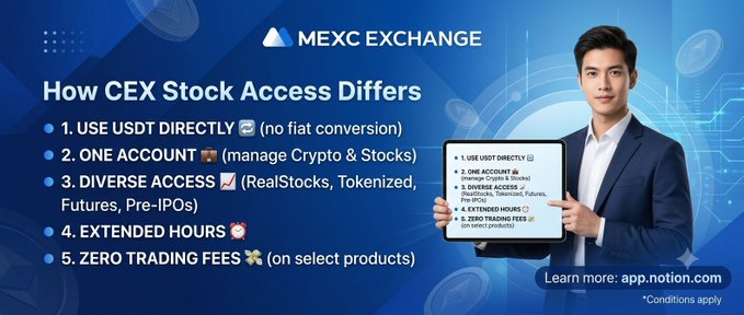 This MEXC Exchange promotional graphic, titled "How CEX Stock Access Differs," lists five key benefits: (1) using USDT directly without fiat conversion, (2) managing Crypto and Stocks from one account, (3) diverse access including RealStocks, Tokenized, Futures, and Pre-IPOs, (4) extended hours, and (5) zero trading fees on select products. The image, featuring a presenter pointing to a matching checklist on the right, reinforces the post's message that MEXC's CEX stock access simplifies trading by eliminating fiat conversions and consolidating crypto and stock trading into a single account, with a learn-more link at app.notion.com.
