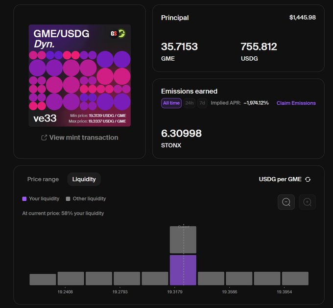 DeFi liquidity pool dashboard displaying GME/USDG dynamics with 35.7153 GME principal, 755.812 USDG, 6.30998 STONX emissions earned, and a ve33 token visualization.
