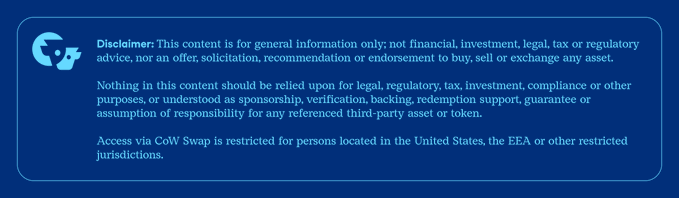 A blue disclaimer notice from CoW Swap stating the content is for general information only and not financial or investment advice, with access restricted for persons in the United States, EEA, or other restricted jurisdictions.