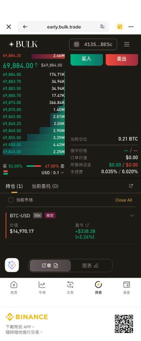 In this image, a smartphone screen displays an Early Stock Trade (EAT) account for Binance currency pairs. The screen shows a stock chart that includes information about the stock's opening price, closing price, and daily volume trends. The background of the display is black, with various colorful elements providing visual context to the ongoing trade activity. 

The post has been made public in China using an API provided by Binance cryptocurrency exchange service. A screenshot of the post can be seen below the image, and it shows a summary of the user's stock account information. The data is organized into multiple tables and charts that help convey essential trading details.