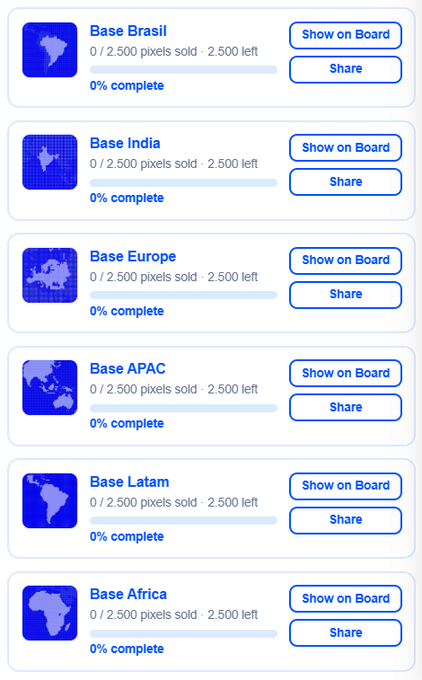 A list of regional Base pixel boards (Brasil, India, Europe, APAC, Latam, Africa) showing progress for selling 2,500 pixels, all at 0% complete, with 'Show on Board' and 'Share' buttons.