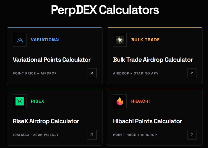 A dark-themed webpage displaying four PerpDEX Calculators: Variational Points Calculator, Bulk Trade Airdrop Calculator, RiseX Airdrop Calculator, and Hibachi Points Calculator.