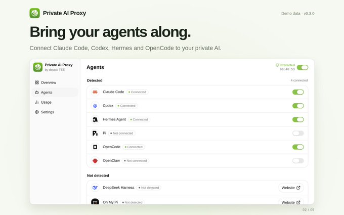 A webpage for "Private AI Proxy" titled "Bring your agents along." displays an "Agents" dashboard with connected AI tools like Claude Code, Hermes Agent, and OpenCode toggled on.