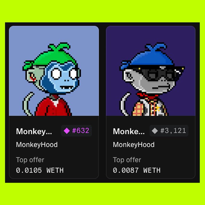 Two pixel-art "MonkeyHood" NFTs displayed on a marketplace, one rare Monkey #632 (green bandana) priced at 0.0105 WETH and another Monke #3,121 (blue bandana, sunglasses) at 0.0087 WETH, illustrating the author's reveal of their two collected monkeys with the rarer one's higher price reflecting its scarcity.