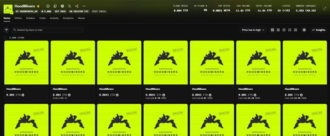 The image shows the HoodMiners NFT collection page on OpenSea, displaying 6,896 items with a floor price of 0.004 ETH, a top offer of 0.0021 WETH, and listings spanning from 0.0045 ETH to 0.006 ETH. This aligns with the post announcing the trading switch from USDG to ETH on OpenSea, with the floor price being notably low at 0.004 ETH.
