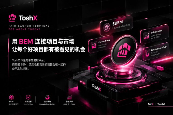 A pink and black promotional banner for ToshX, a 'Fair-Launch Terminal for Agent Tokens,' highlighting features like $BEM Launchpad & Liquidity, Proof-of-Gas, Price Ladder, and PancakeSwap Infinity, with Chinese text explaining the platform connects projects with markets.
